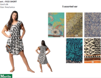 WOMEN'S M/S FICO SHORT DRESS Tellini S.r.l. Wholesale Clothing